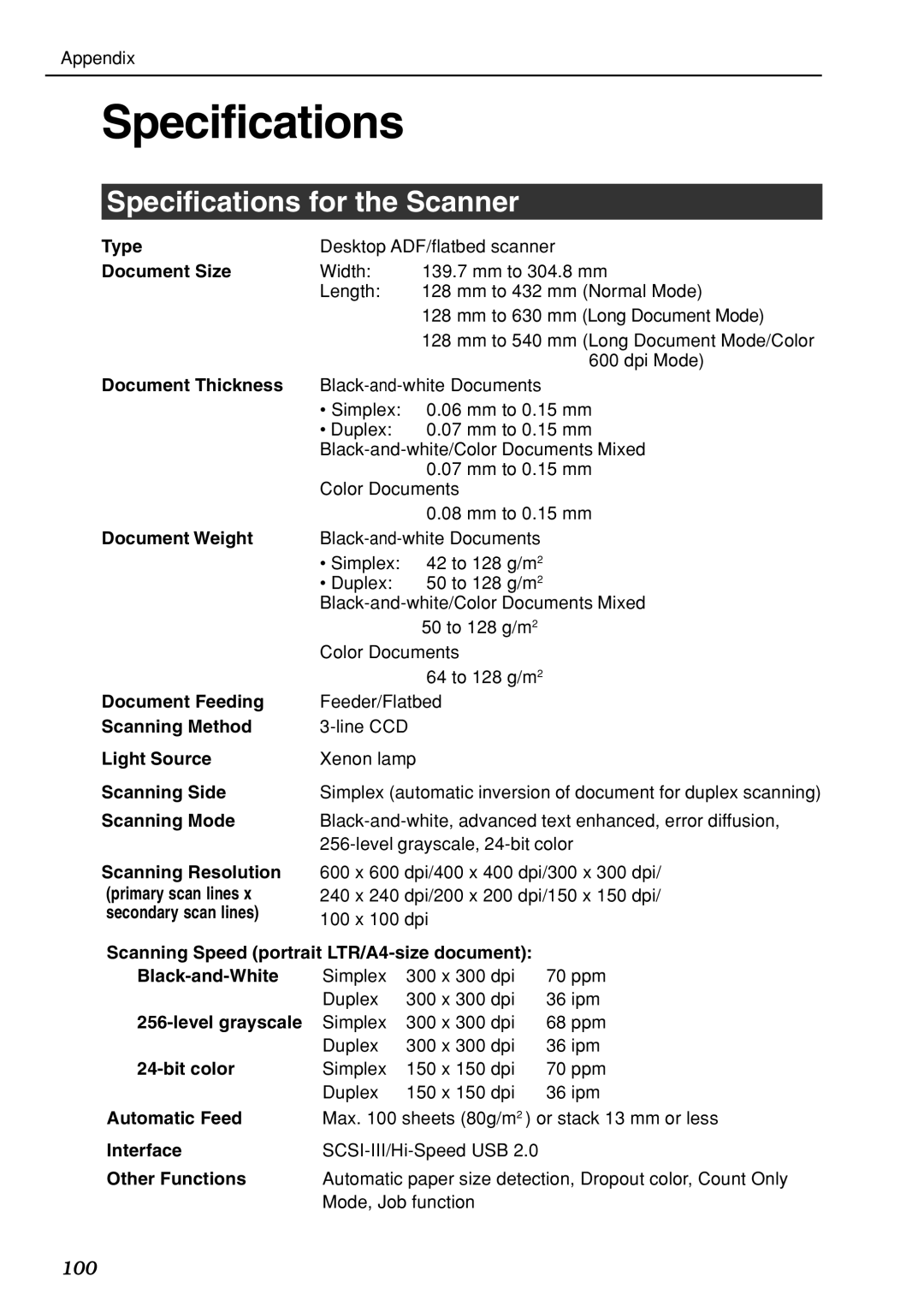 Canon DR-7080C manual Specifications for the Scanner 