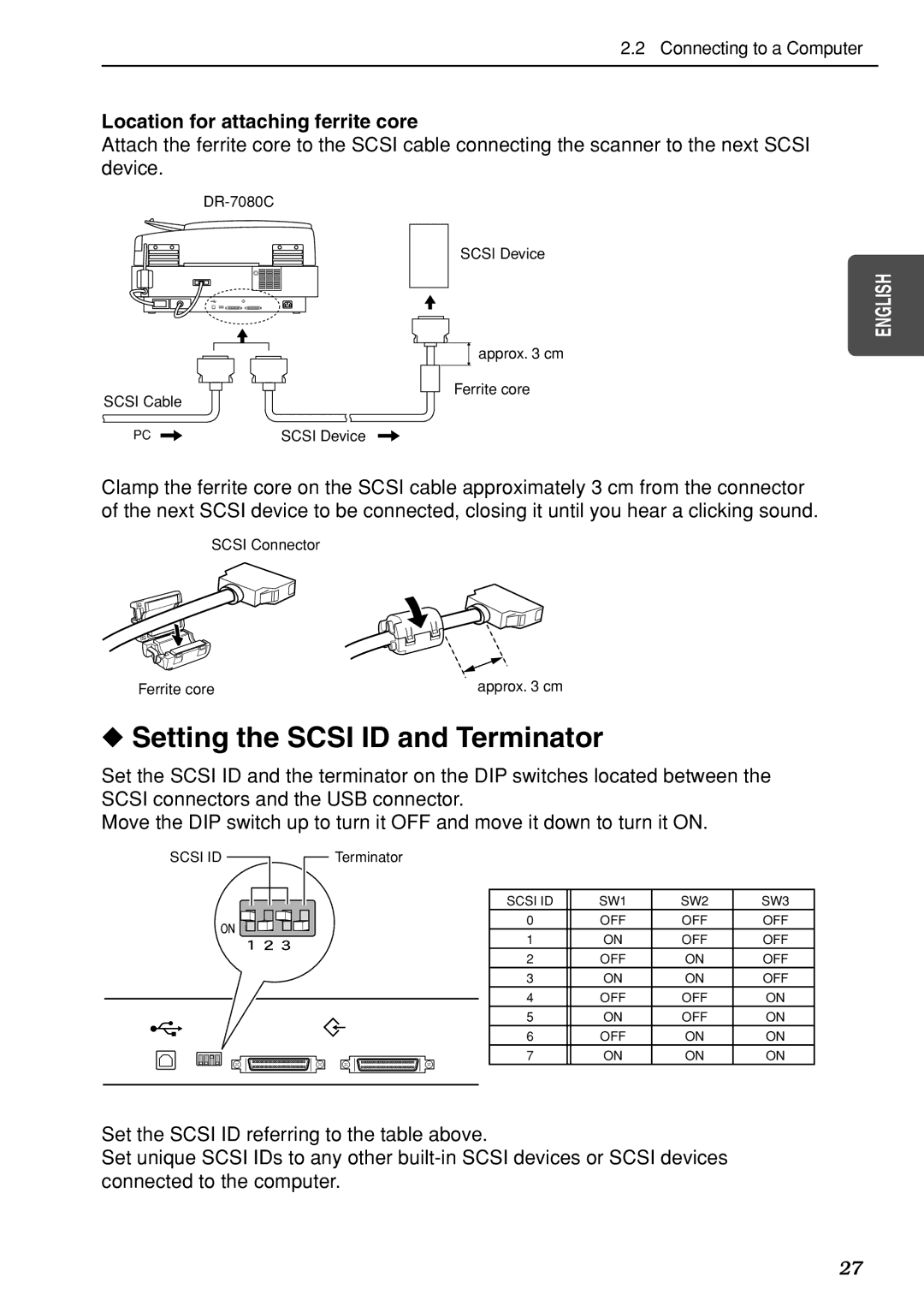 Canon DR-7080C manual Setting the Scsi ID and Terminator, Location for attaching ferrite core 