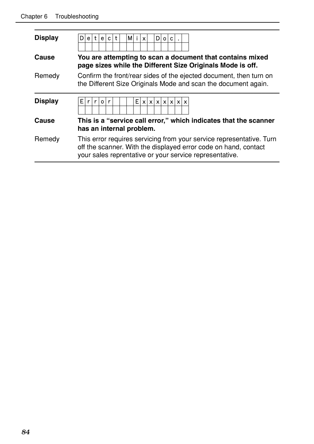 Canon DR-7080C manual Troubleshooting 