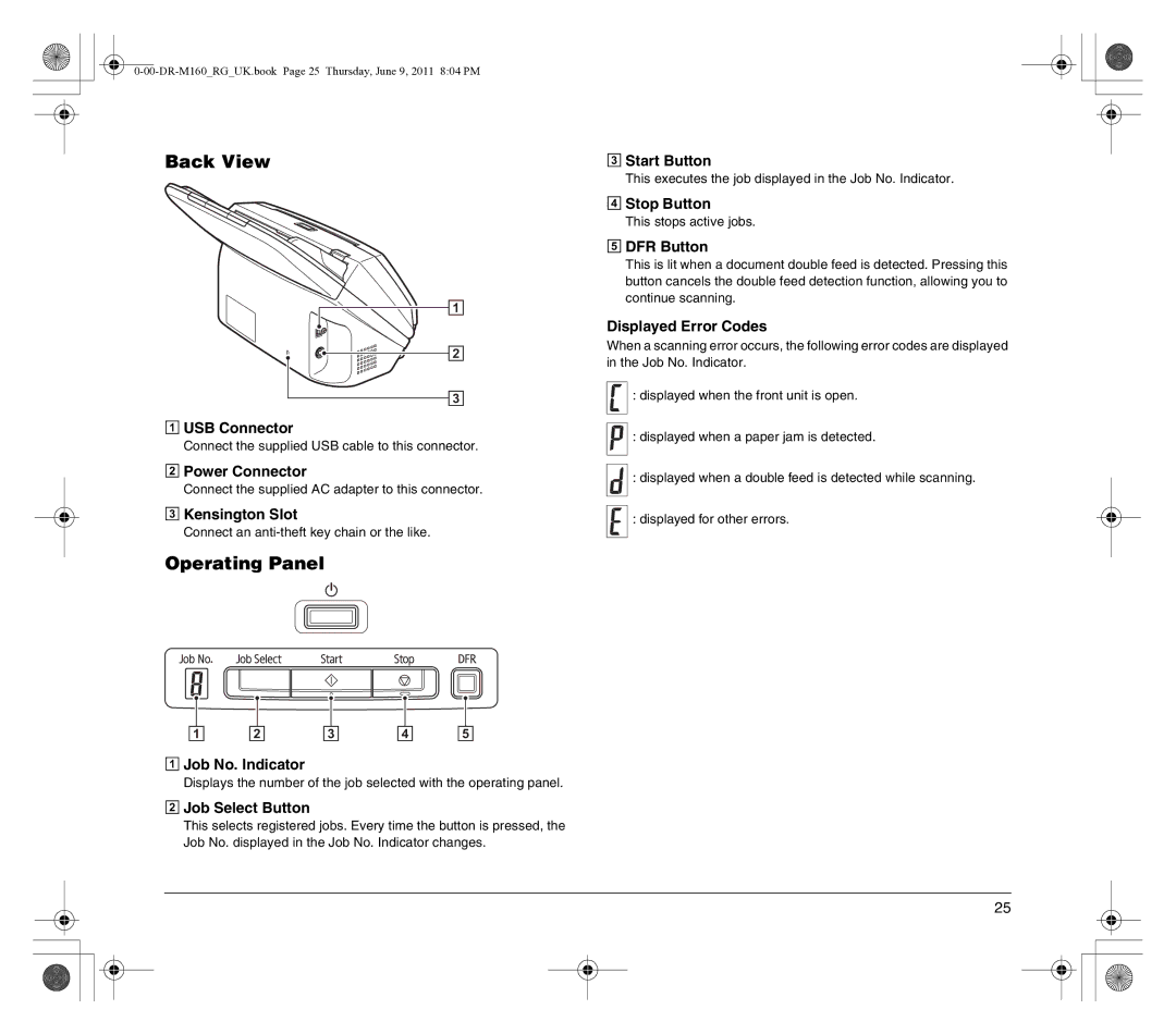 Canon DR-M160 manual Back View, Operating Panel 