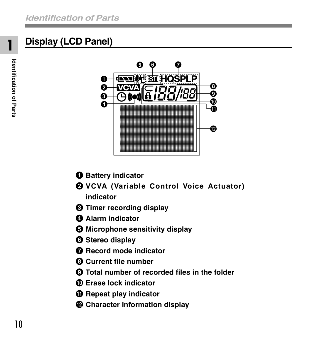 Canon DS-2 manual Display LCD Panel, Identification of Parts 