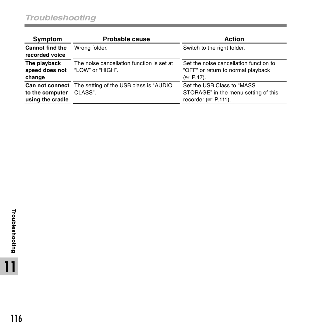 Canon DS-2 manual Troubleshooting 