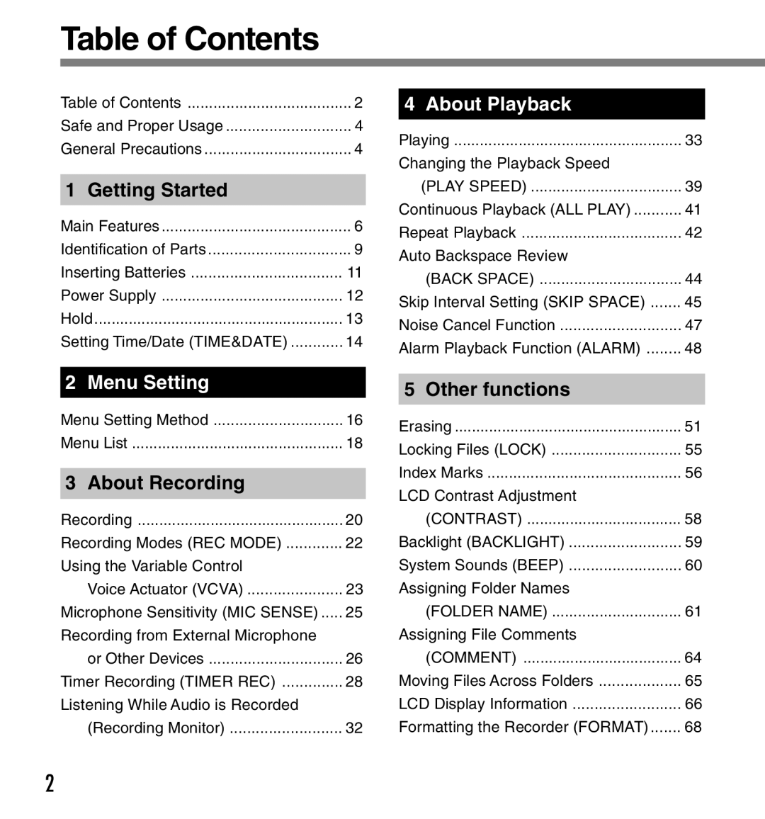 Canon DS-2 manual Table of Contents 