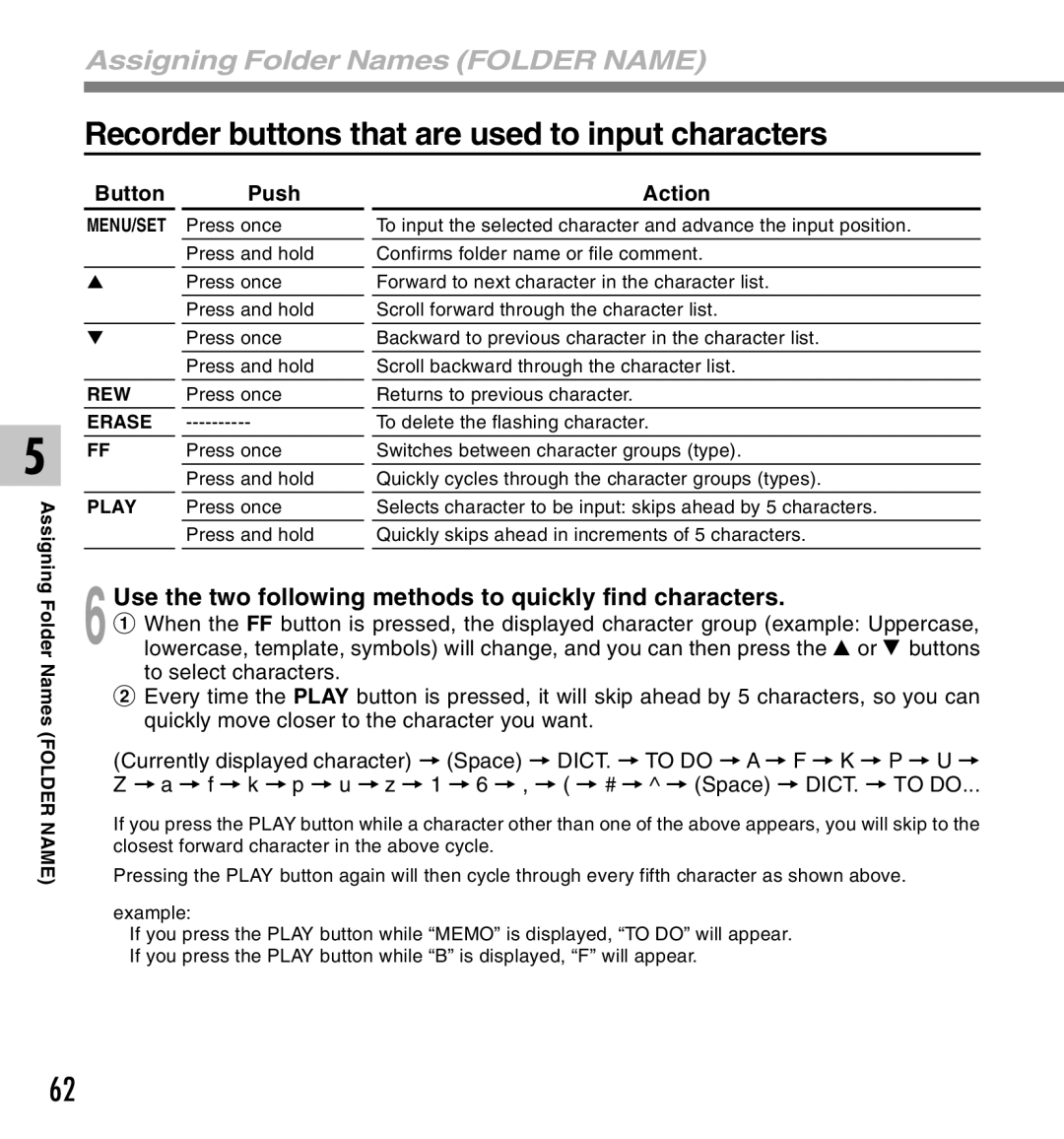 Canon DS-2 Recorder buttons that are used to input characters, Assigning Folder Names Folder Name, Button Push Action 