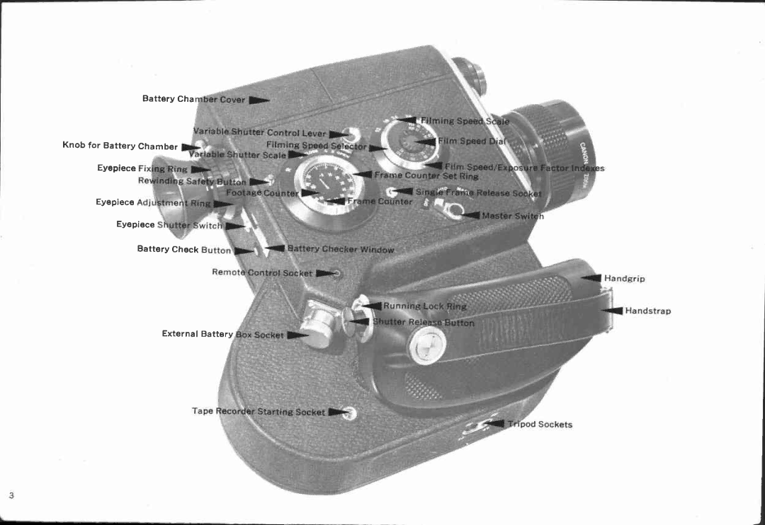 Canon DS-8 manual 