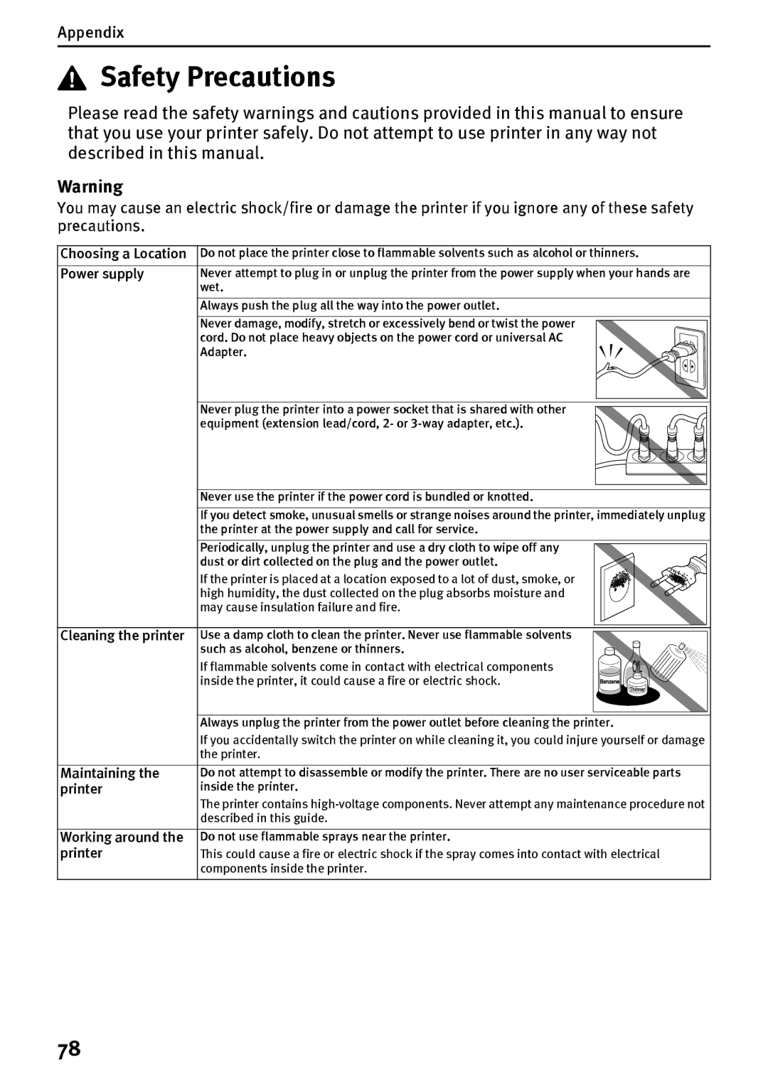 Canon DS700 manual Safety Precautions, Cleaning the printer 