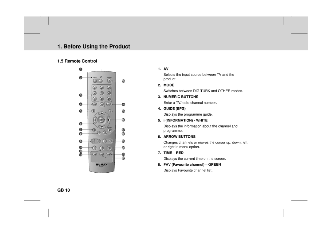 Canon DT 9500 CI user manual Remote Control, Guide EPG 