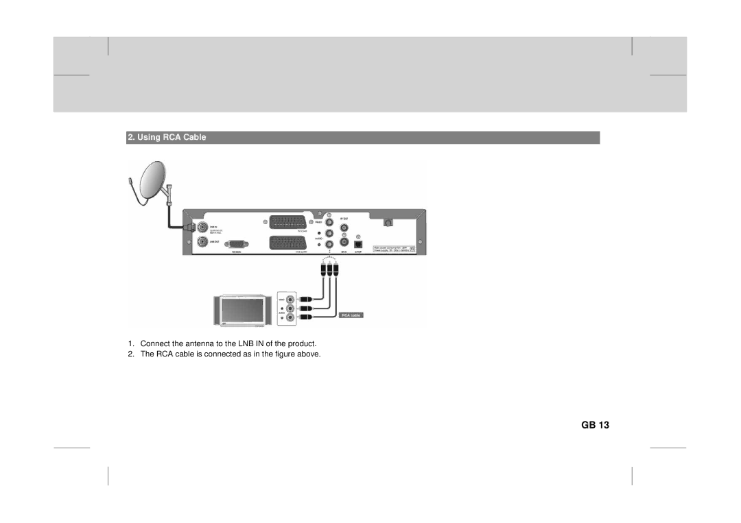 Canon DT 9500 CI user manual Using RCA Cable 