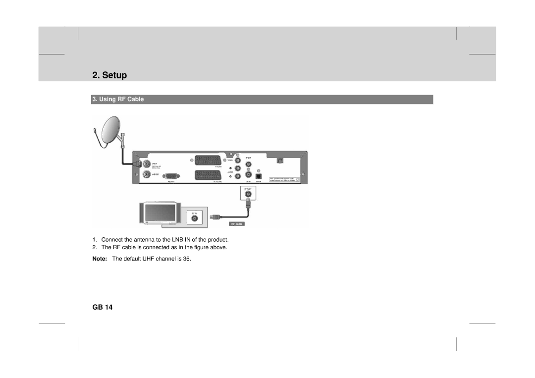 Canon DT 9500 CI user manual Using RF Cable 