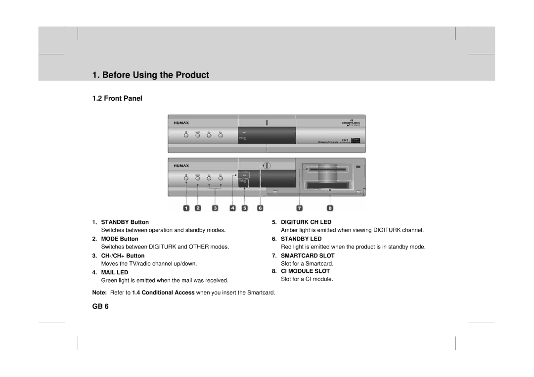 Canon DT 9500 CI user manual Front Panel, Digiturk CH LED 