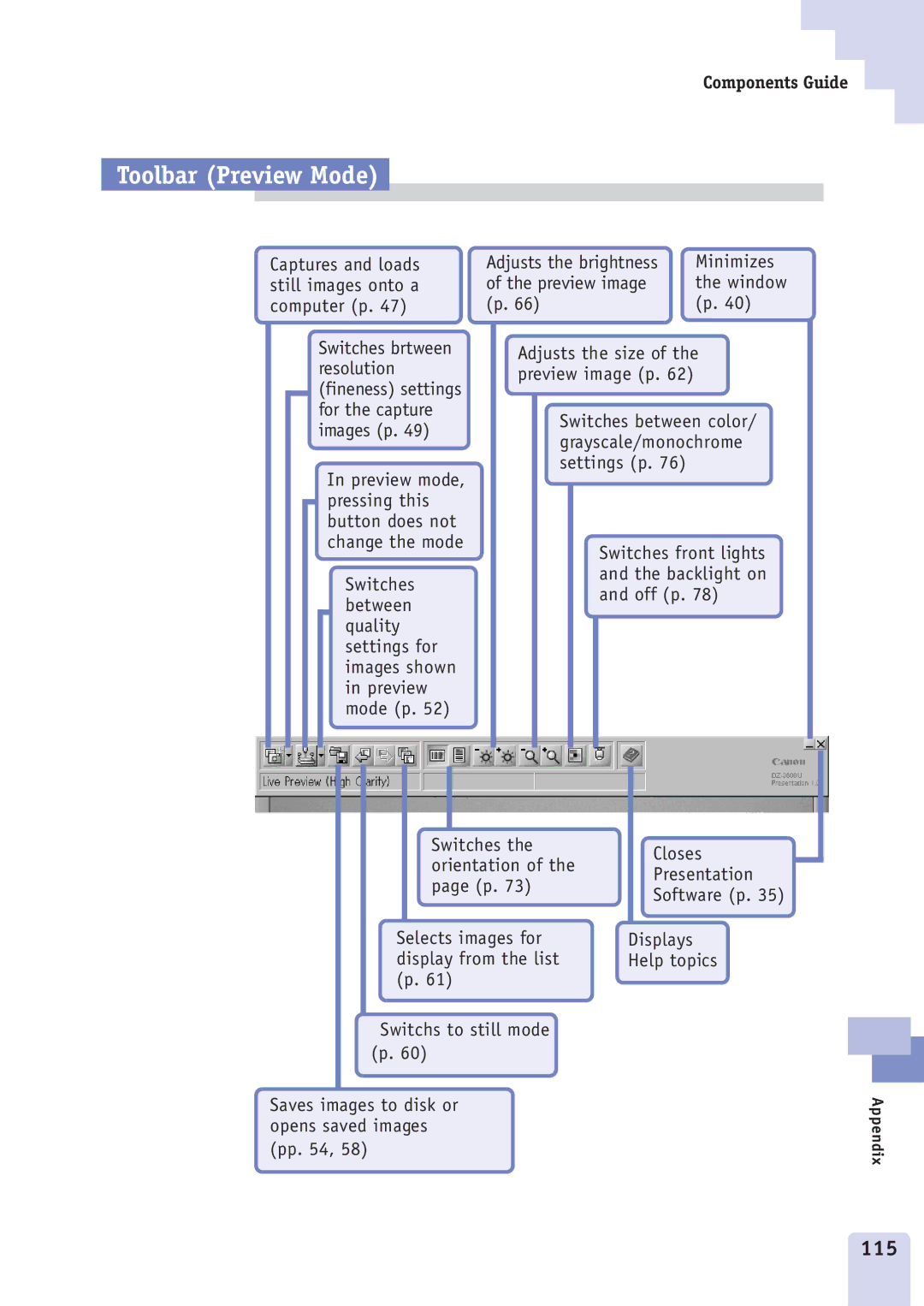 Canon DZ3600u manual Toolbar Preview Mode, 115 