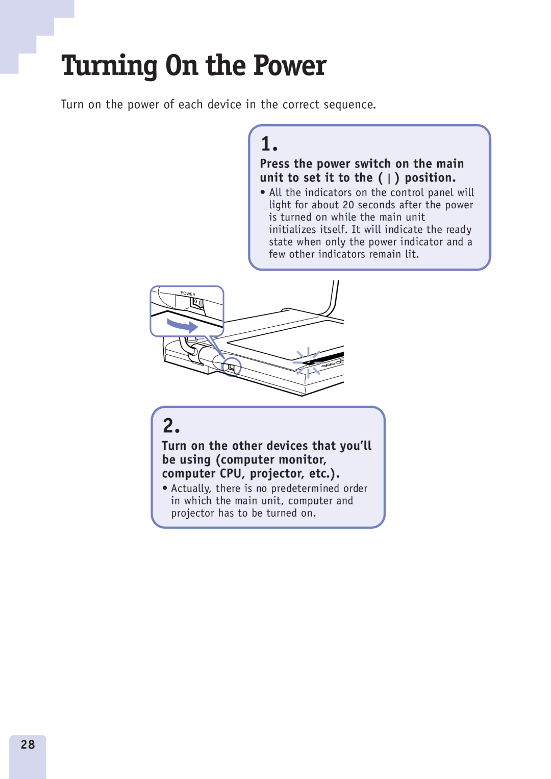 Canon DZ3600u manual Turning On the Power, Turn on the power of each device in the correct sequence 