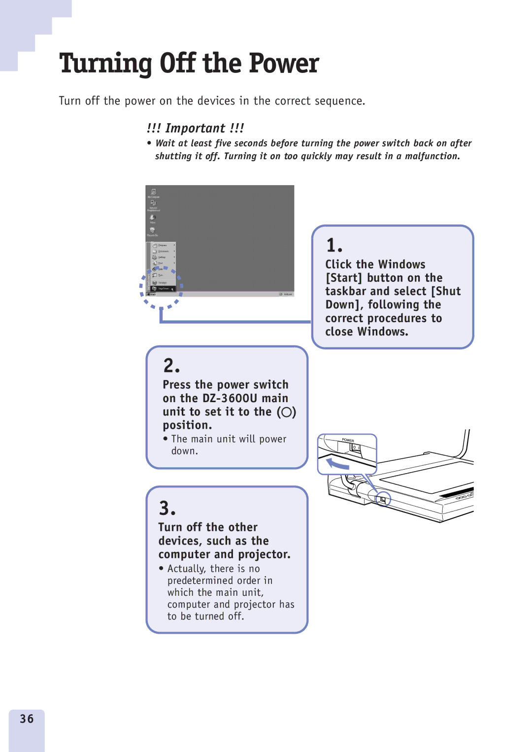 Canon DZ3600u manual Turning Off the Power, Turn off the power on the devices in the correct sequence 