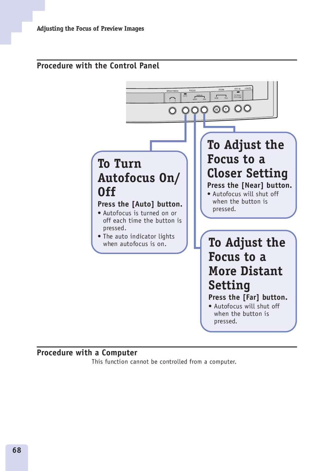 Canon DZ3600u manual To Turn Autofocus On Off 