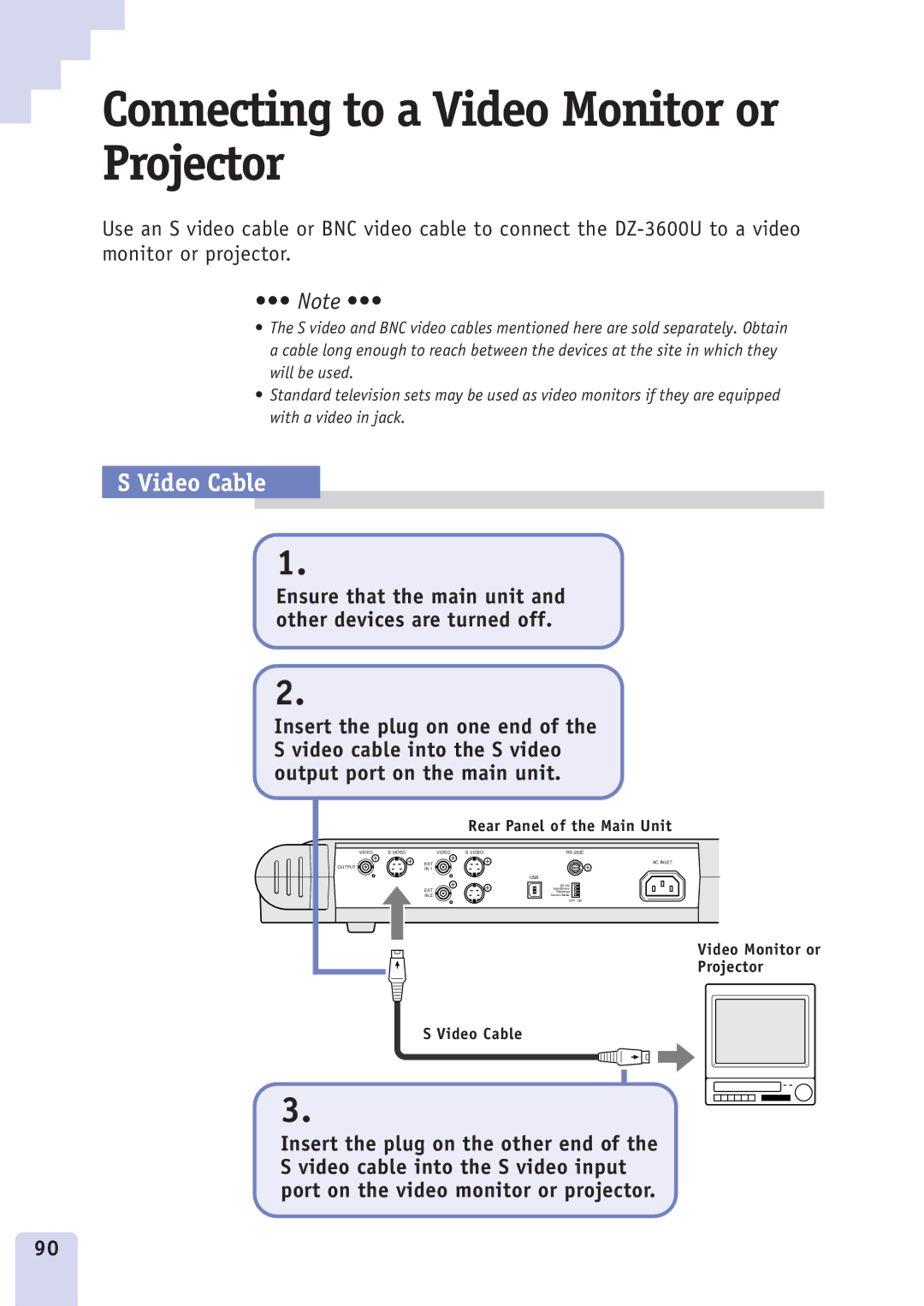 Canon DZ3600u manual Connecting to a Video Monitor or Projector, Video Cable 