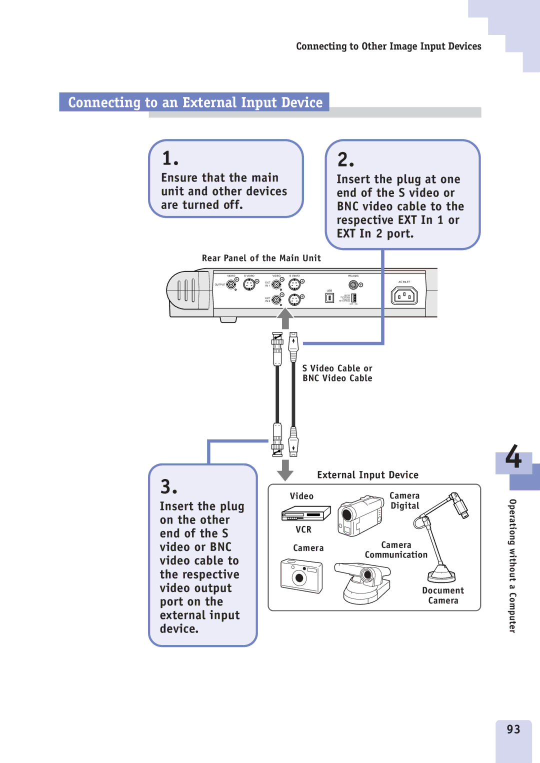 Canon DZ3600u manual Connecting to an External Input Device 