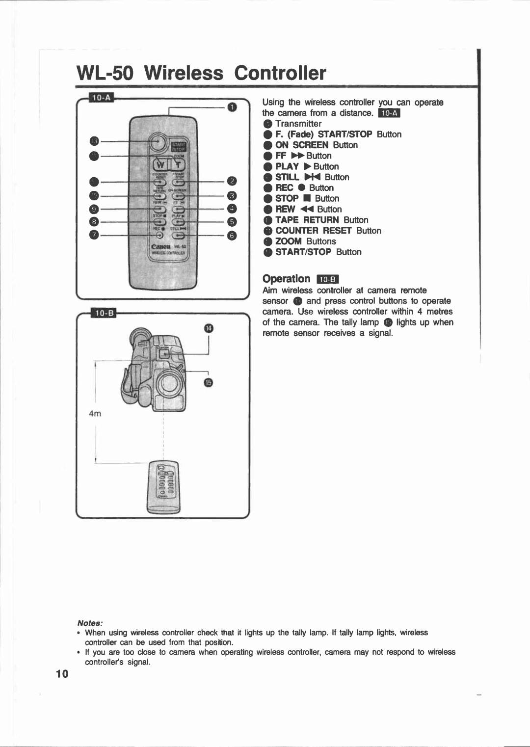 Canon E 200 manual 