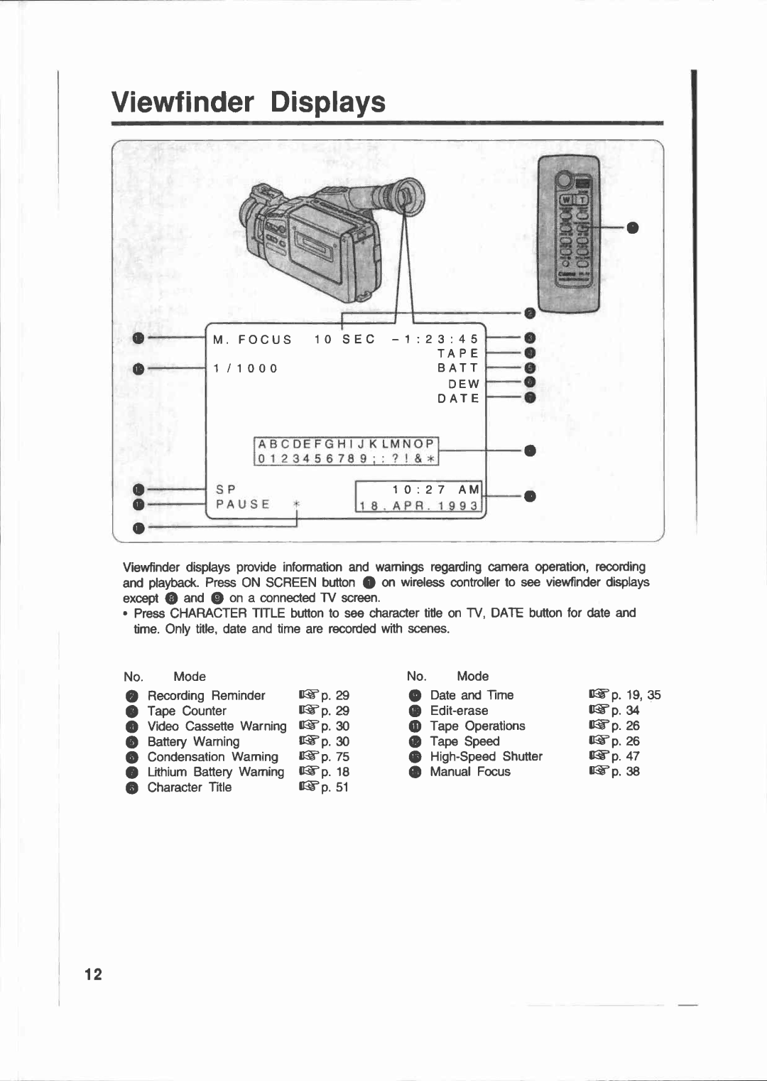 Canon E 200 manual 