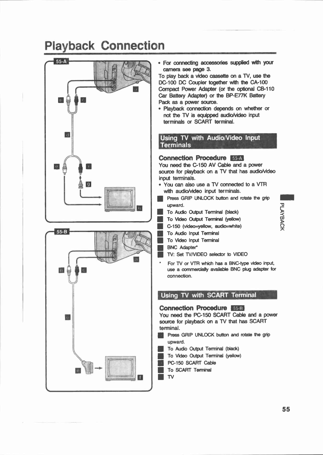 Canon E 200 manual 