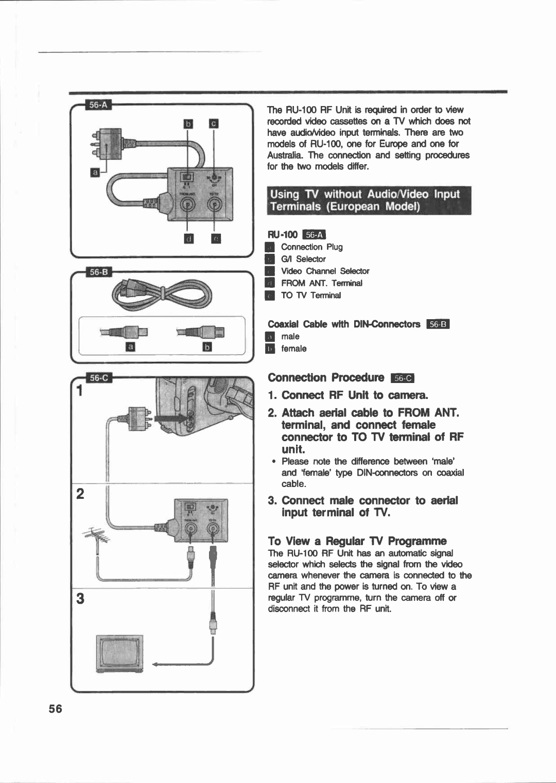 Canon E 200 manual 