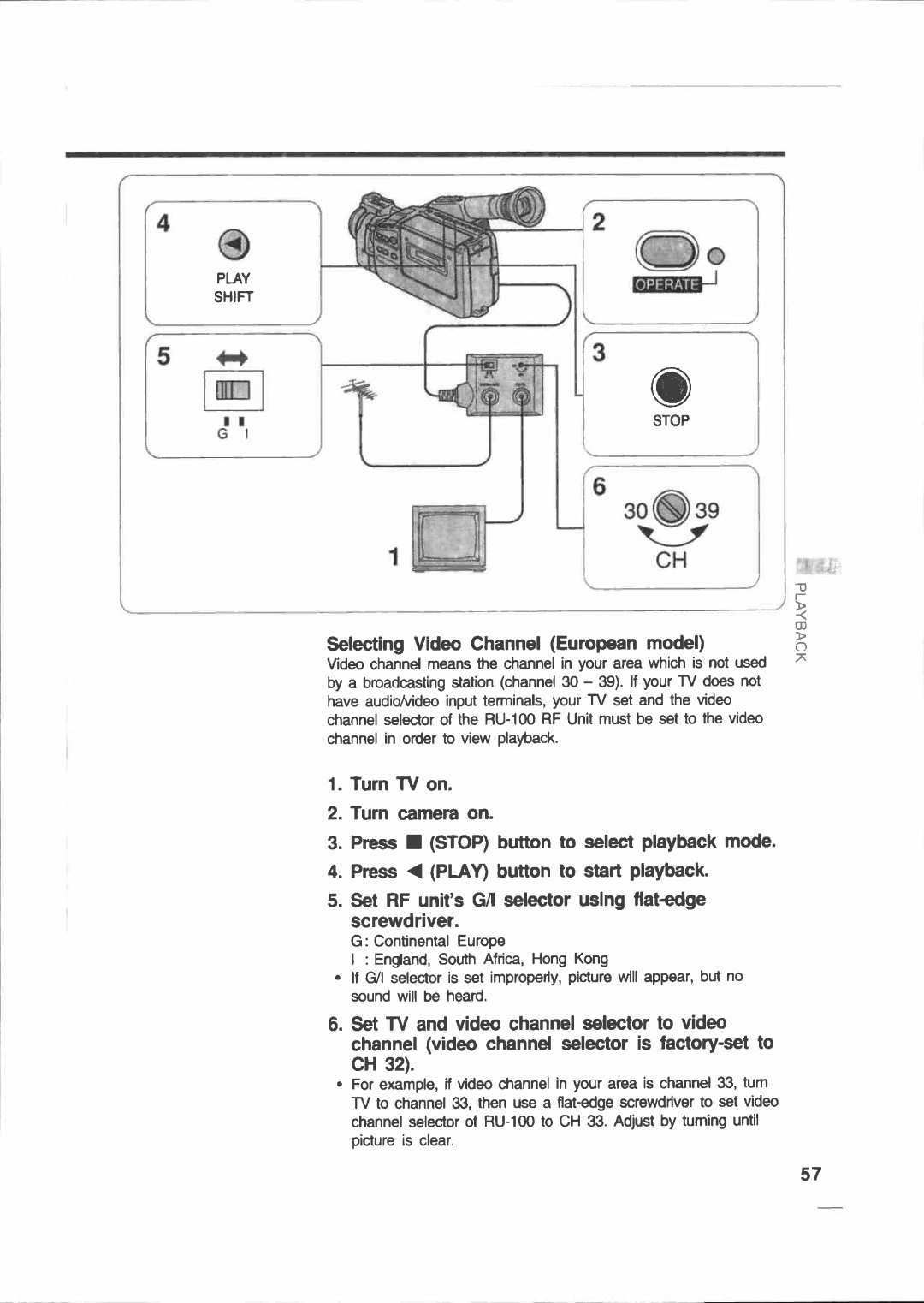 Canon E 200 manual 