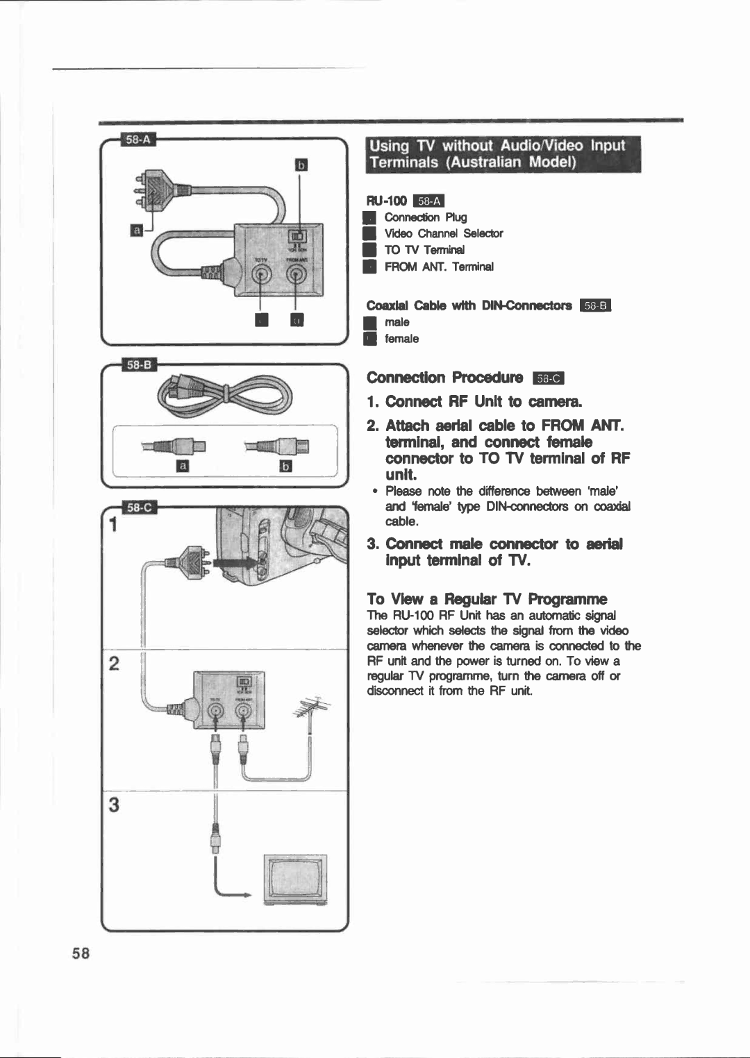 Canon E 200 manual 