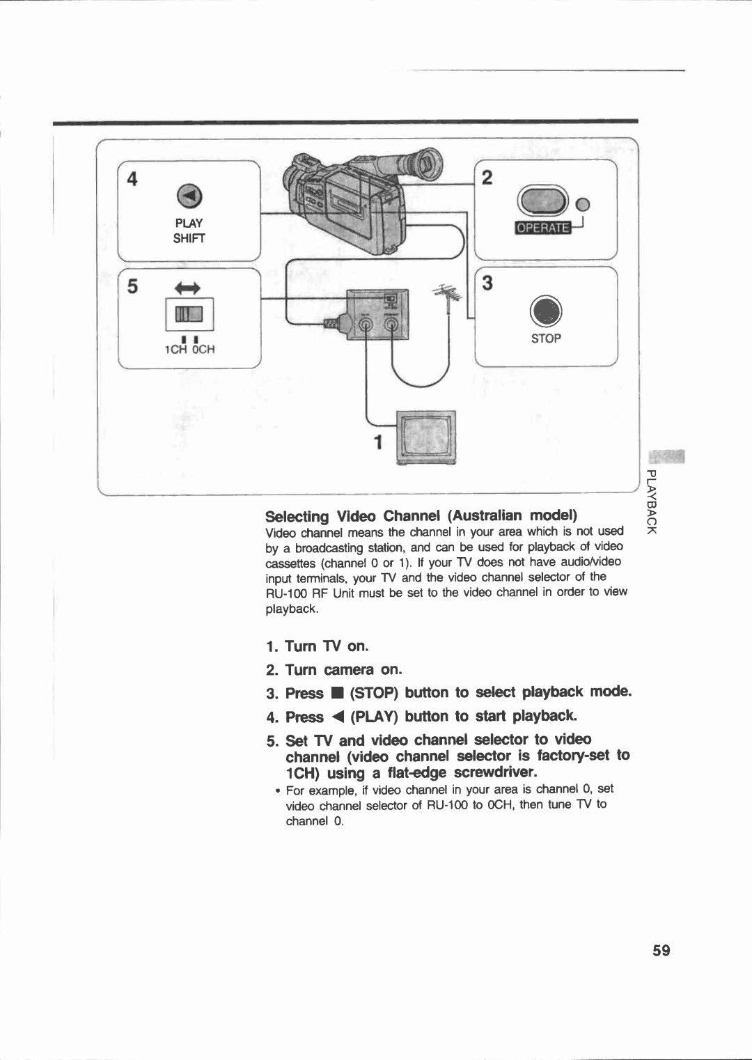 Canon E 200 manual 