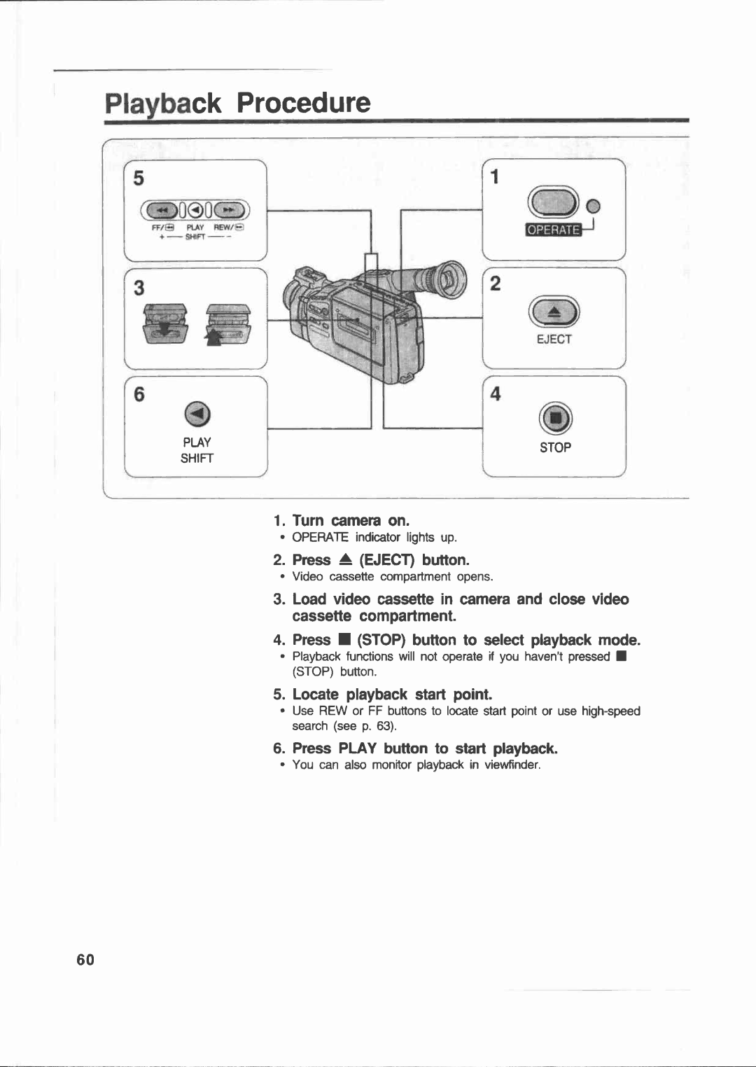 Canon E 200 manual 