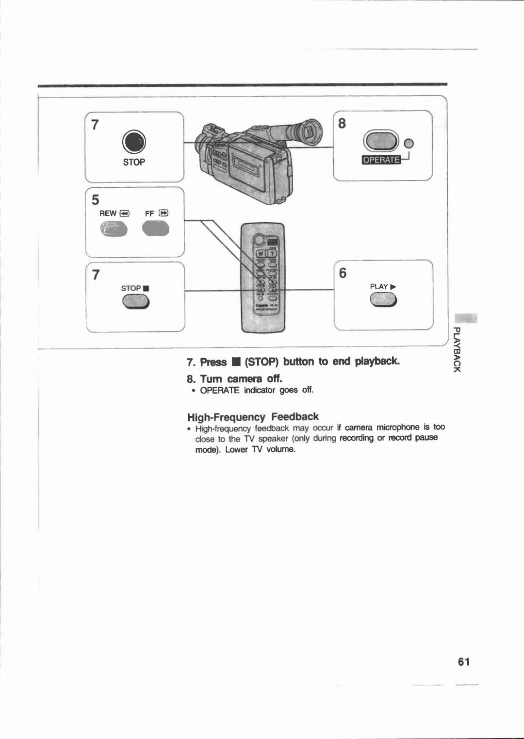 Canon E 200 manual 