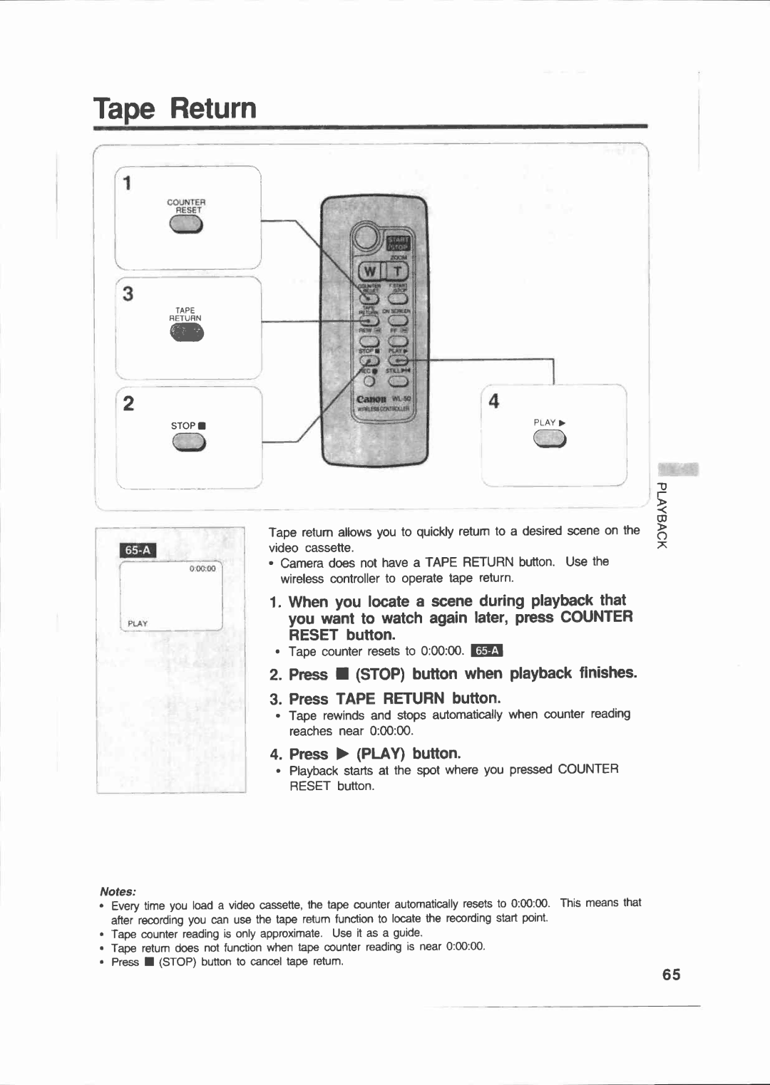 Canon E 200 manual 