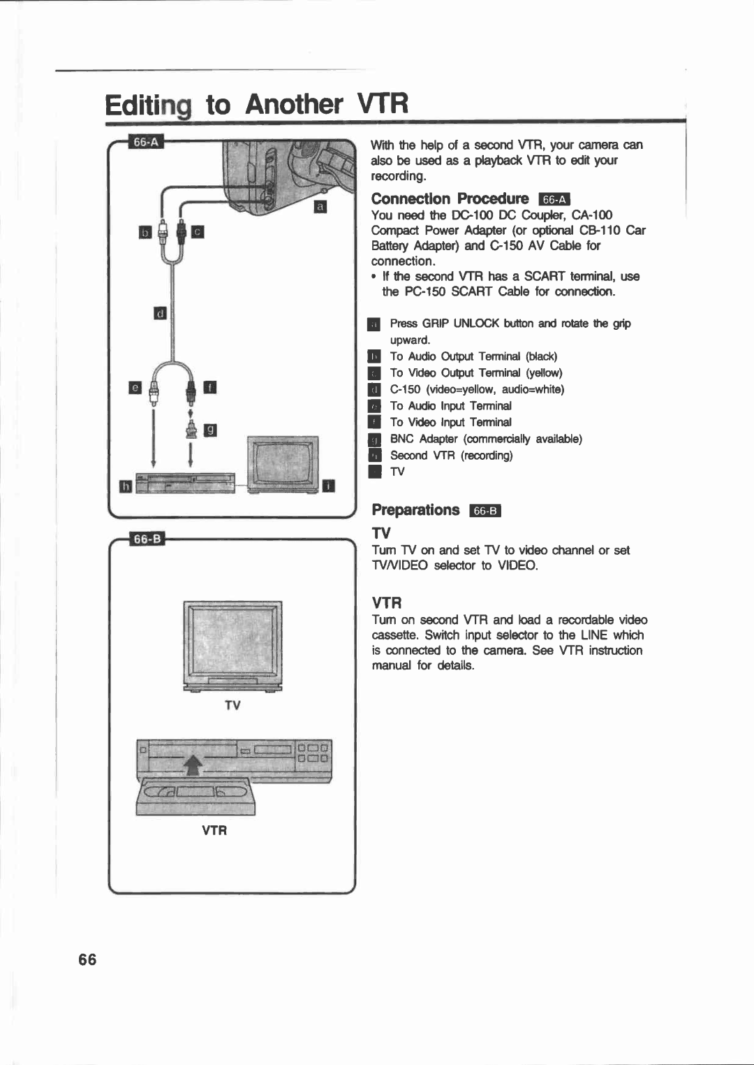 Canon E 200 manual 