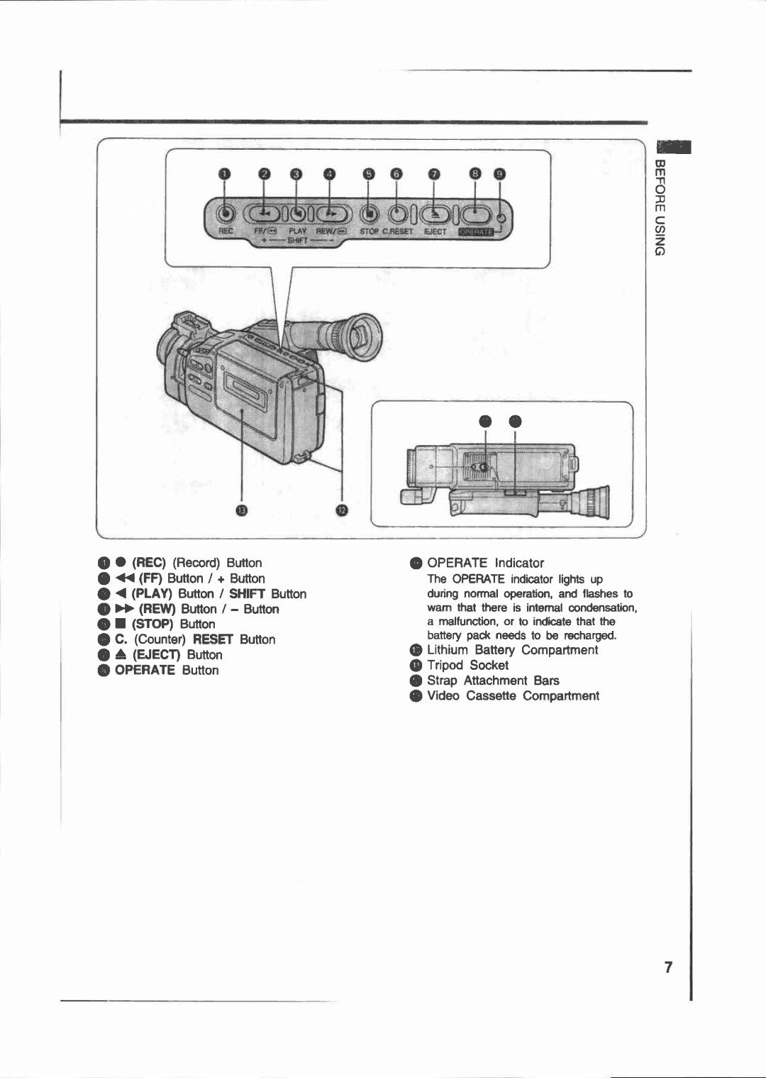 Canon E 200 manual 