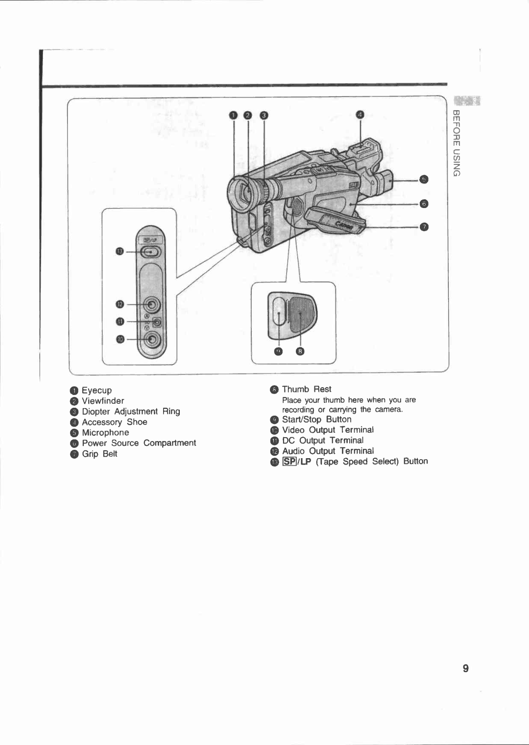 Canon E 200 manual 