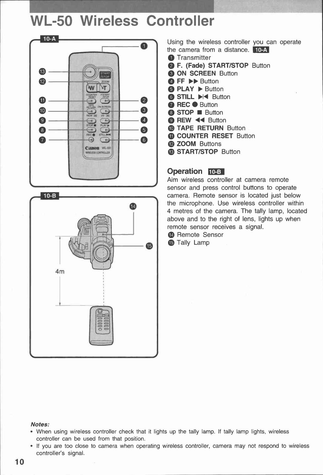 Canon E 230 manual 