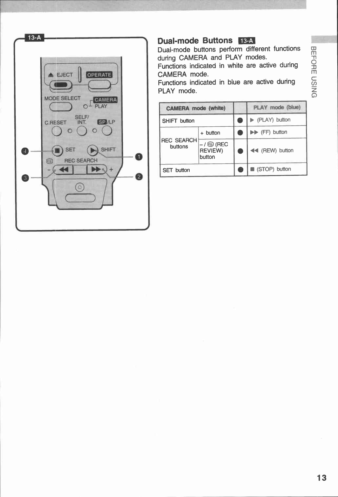 Canon E 230 manual 