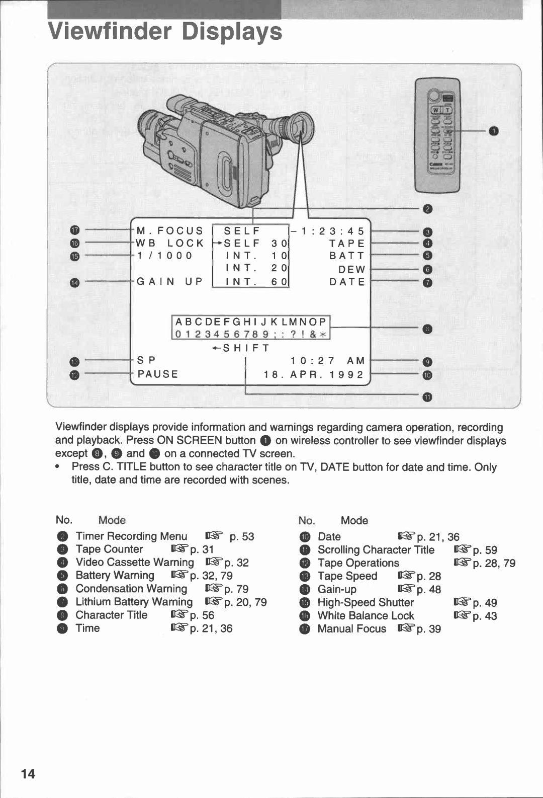 Canon E 230 manual 