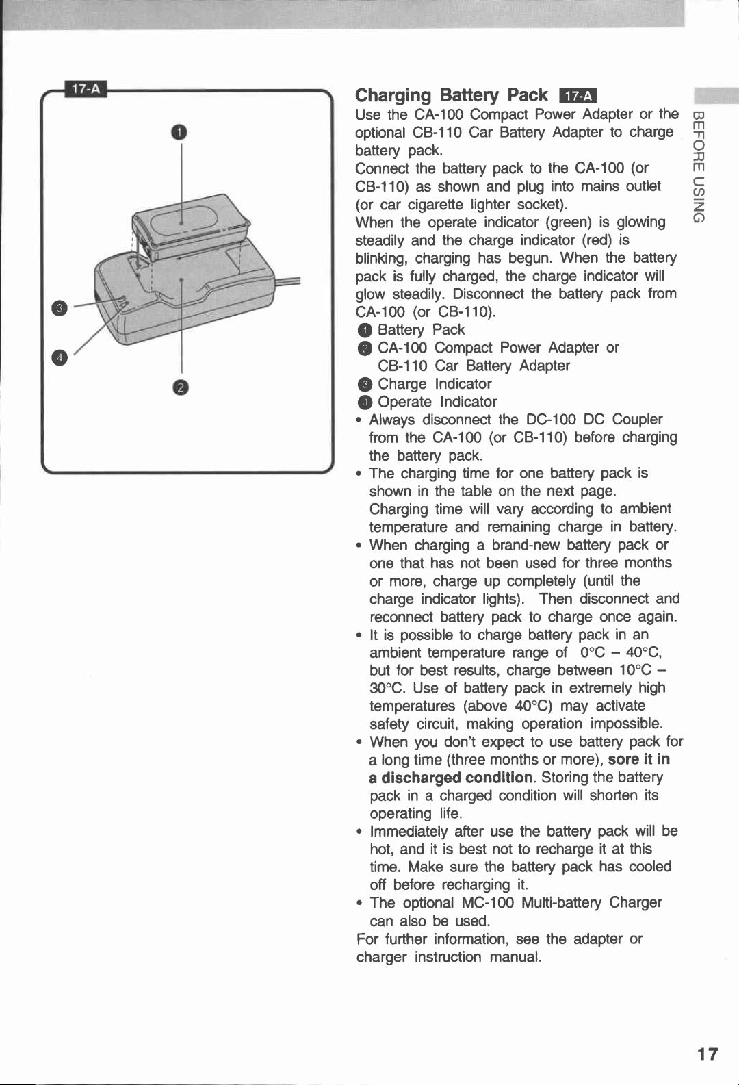 Canon E 230 manual 