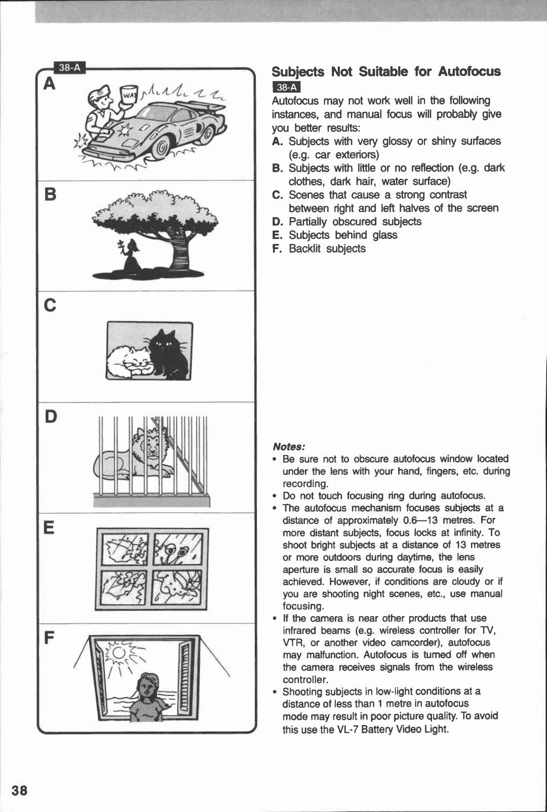 Canon E 230 manual 