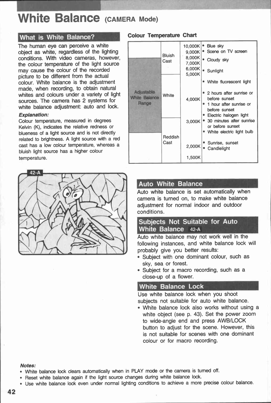 Canon E 230 manual 