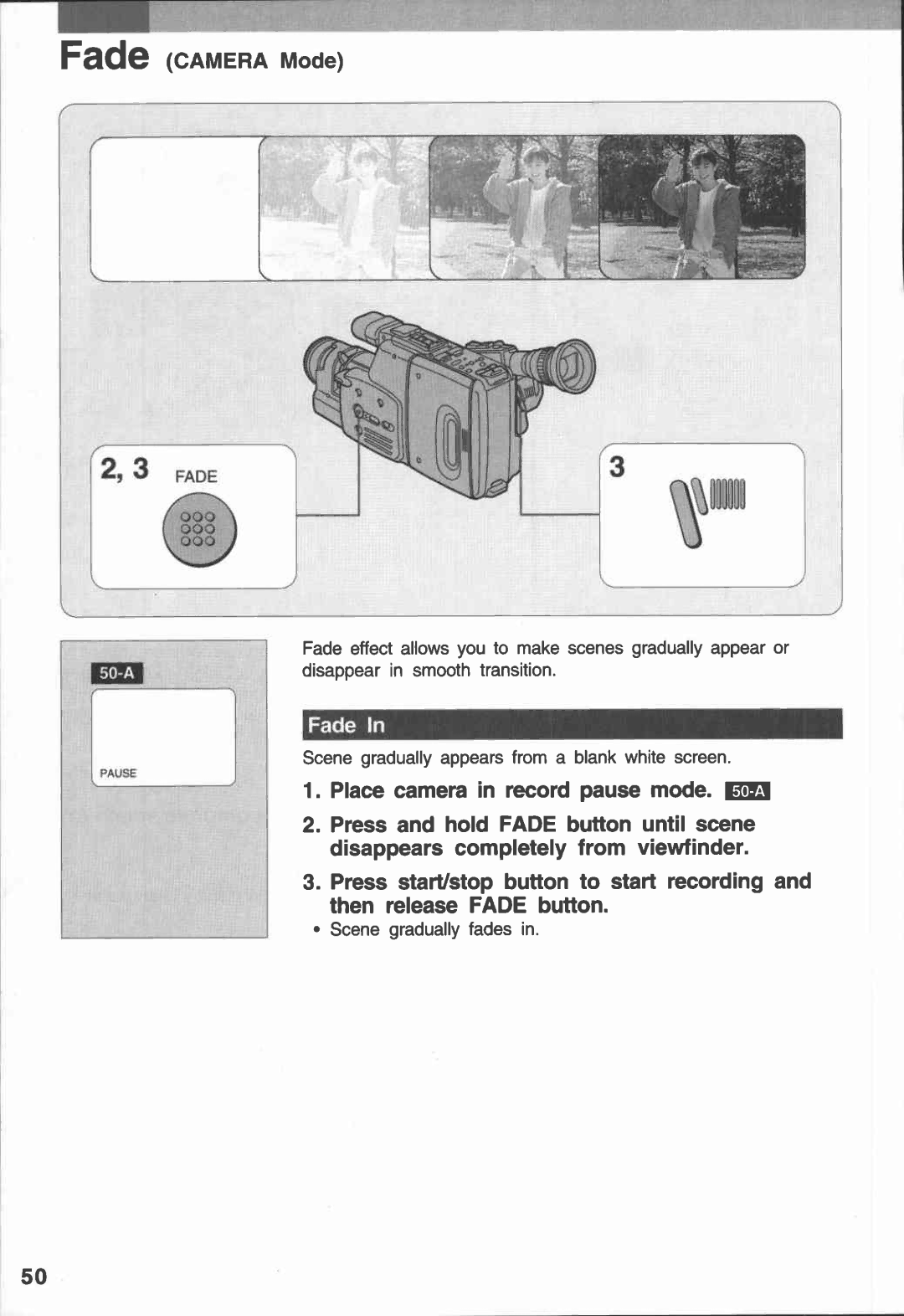 Canon E 230 manual 