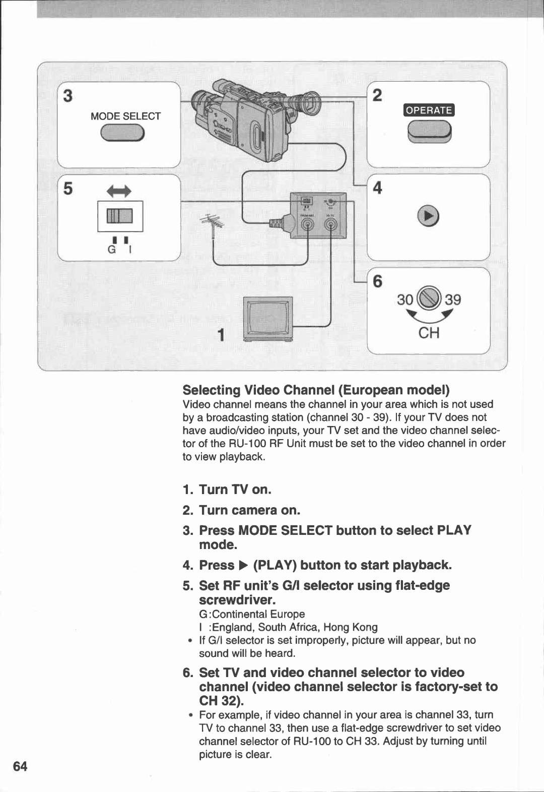 Canon E 230 manual 