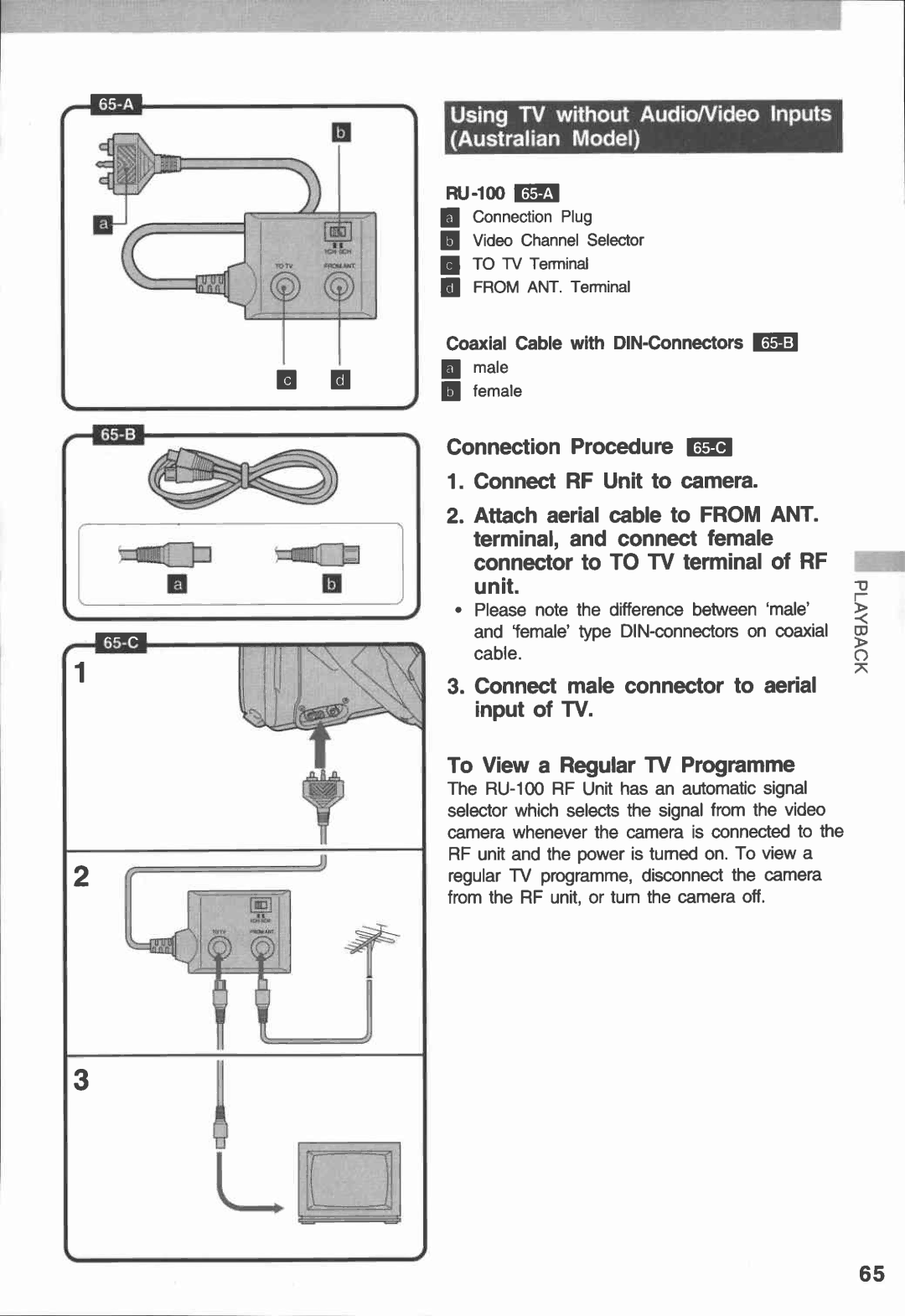 Canon E 230 manual 