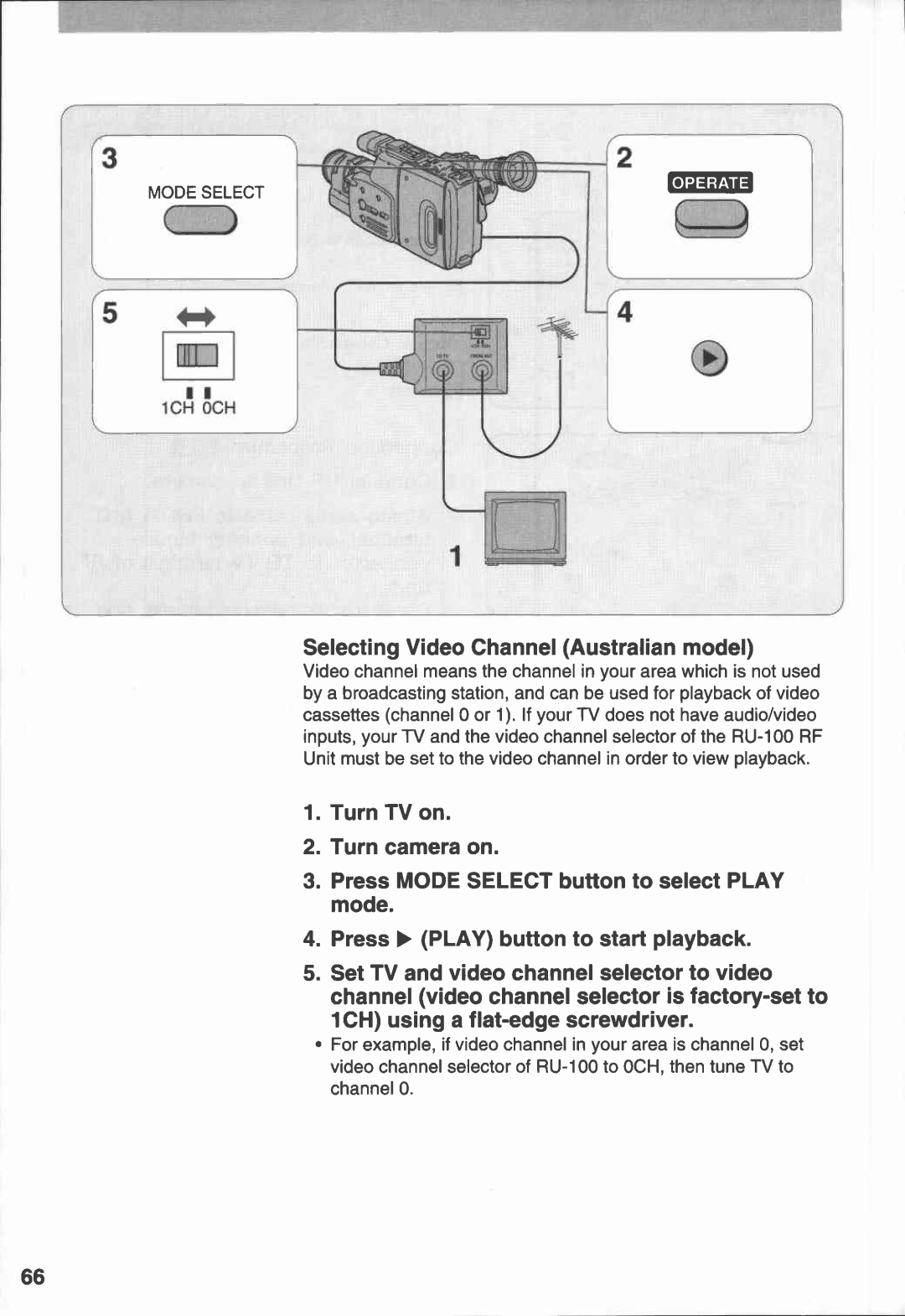 Canon E 230 manual 