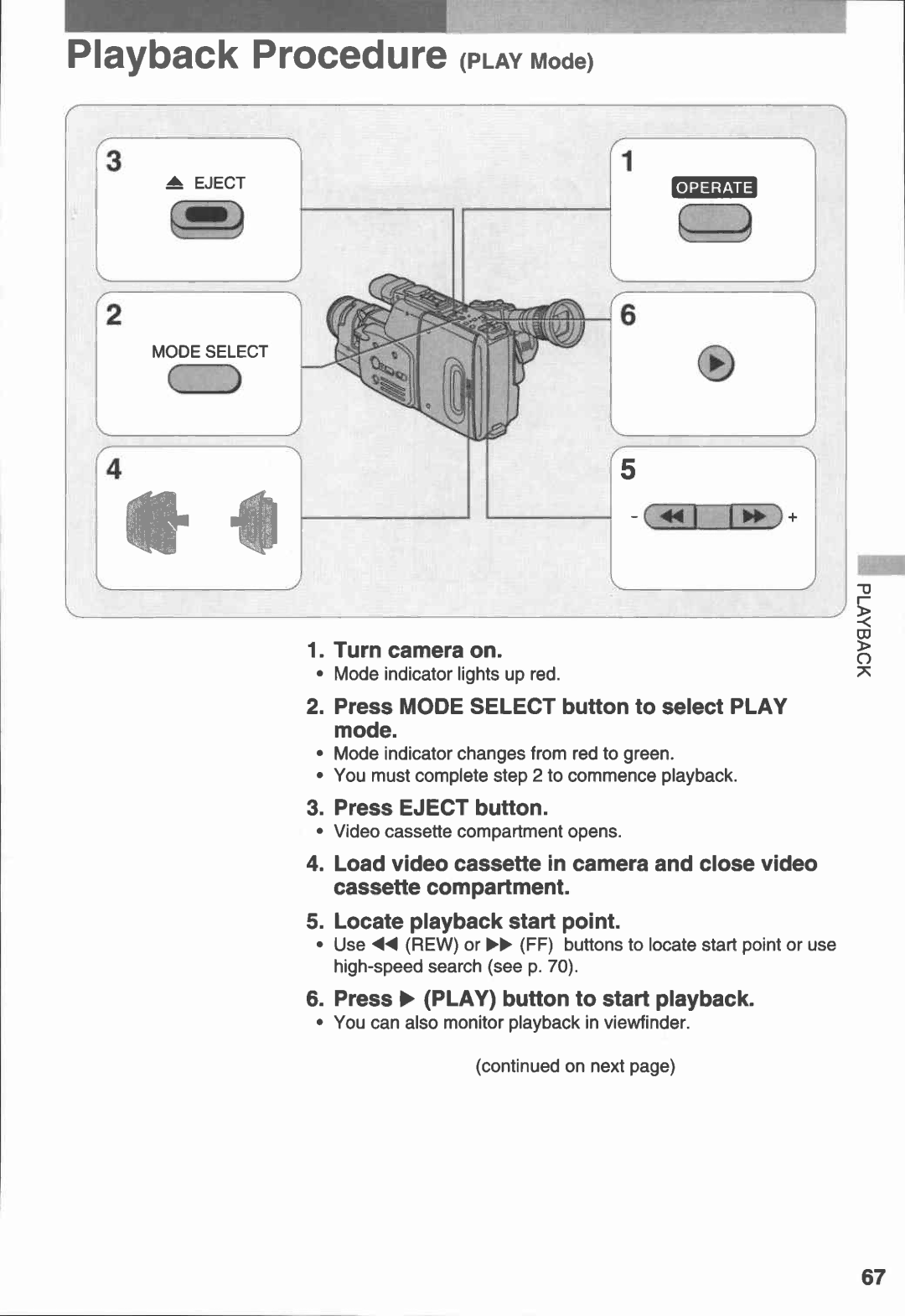 Canon E 230 manual 