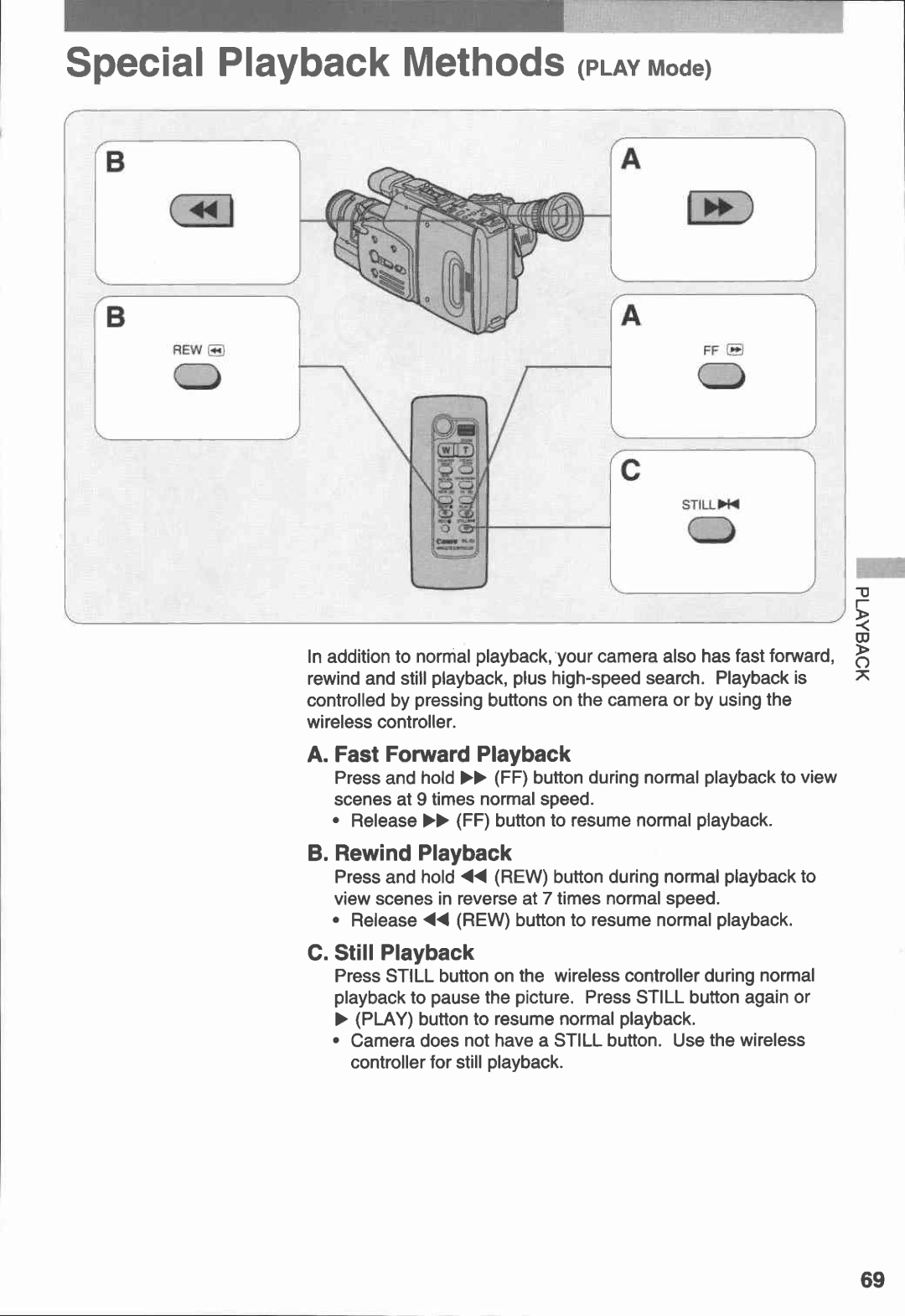 Canon E 230 manual 