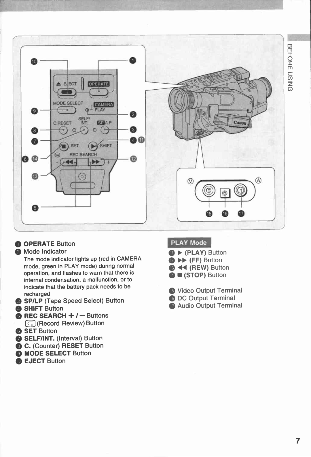 Canon E 230 manual 