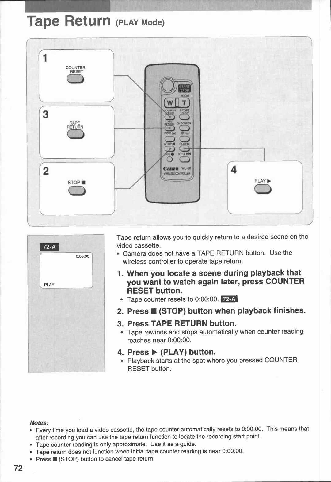 Canon E 230 manual 