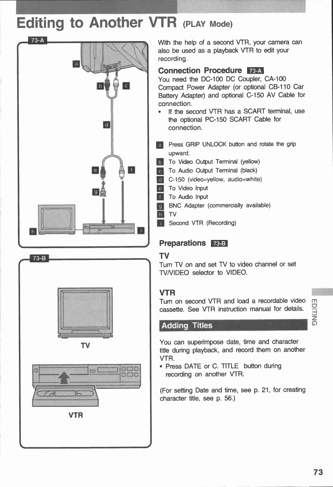 Canon E 230 manual 