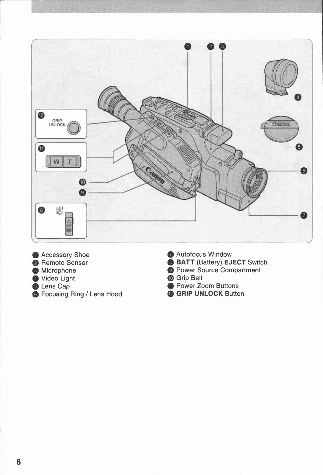 Canon E 230 manual 