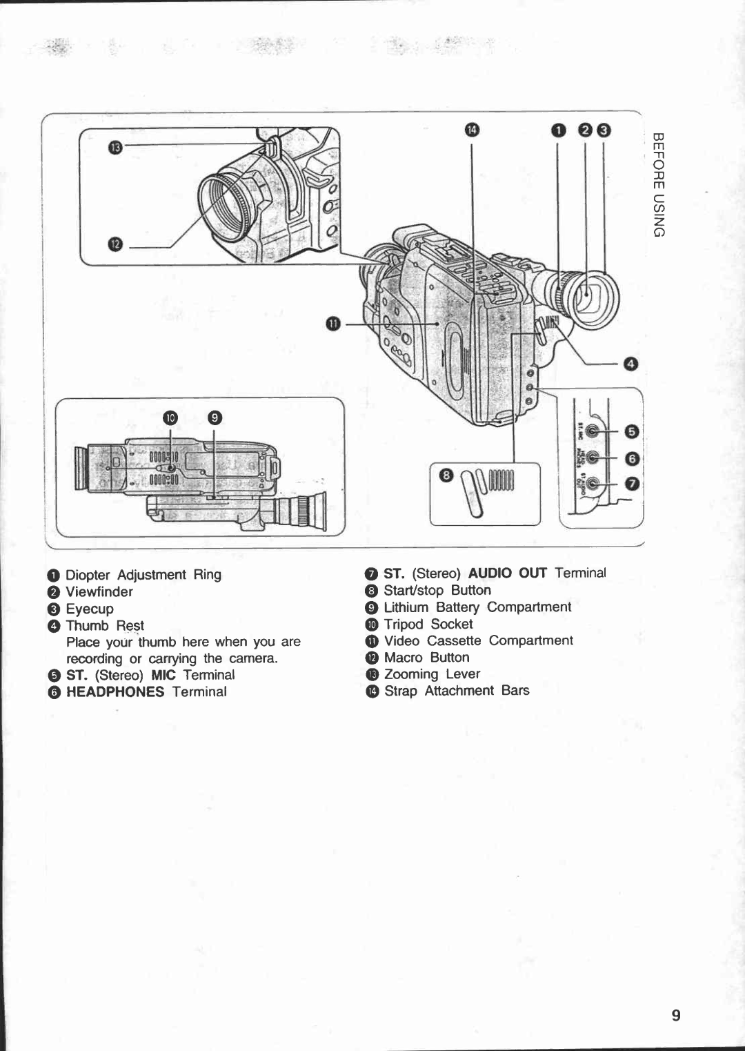 Canon E 250 manual 